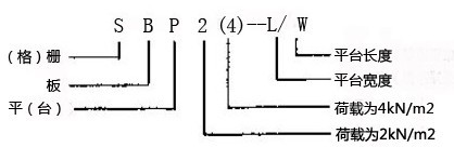 䓸SBP4-340/80(bio)R(sh)