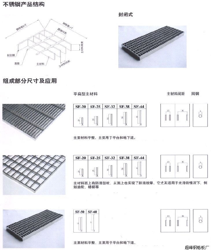 P䓸(bio)ʾD